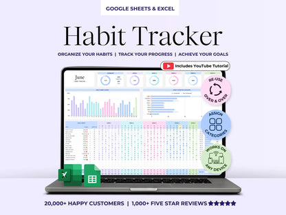 Habit Tracker Daily Weekly Monthly Spreadsheet 2025