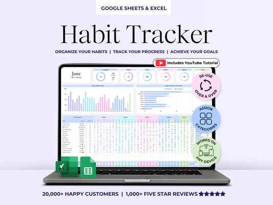 Habit Tracker Daily Weekly Monthly Spreadsheet 2025