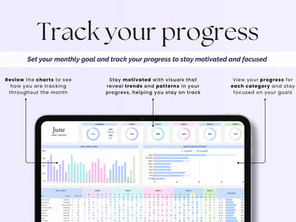 Habit Tracker Daily Weekly Monthly Spreadsheet 2025