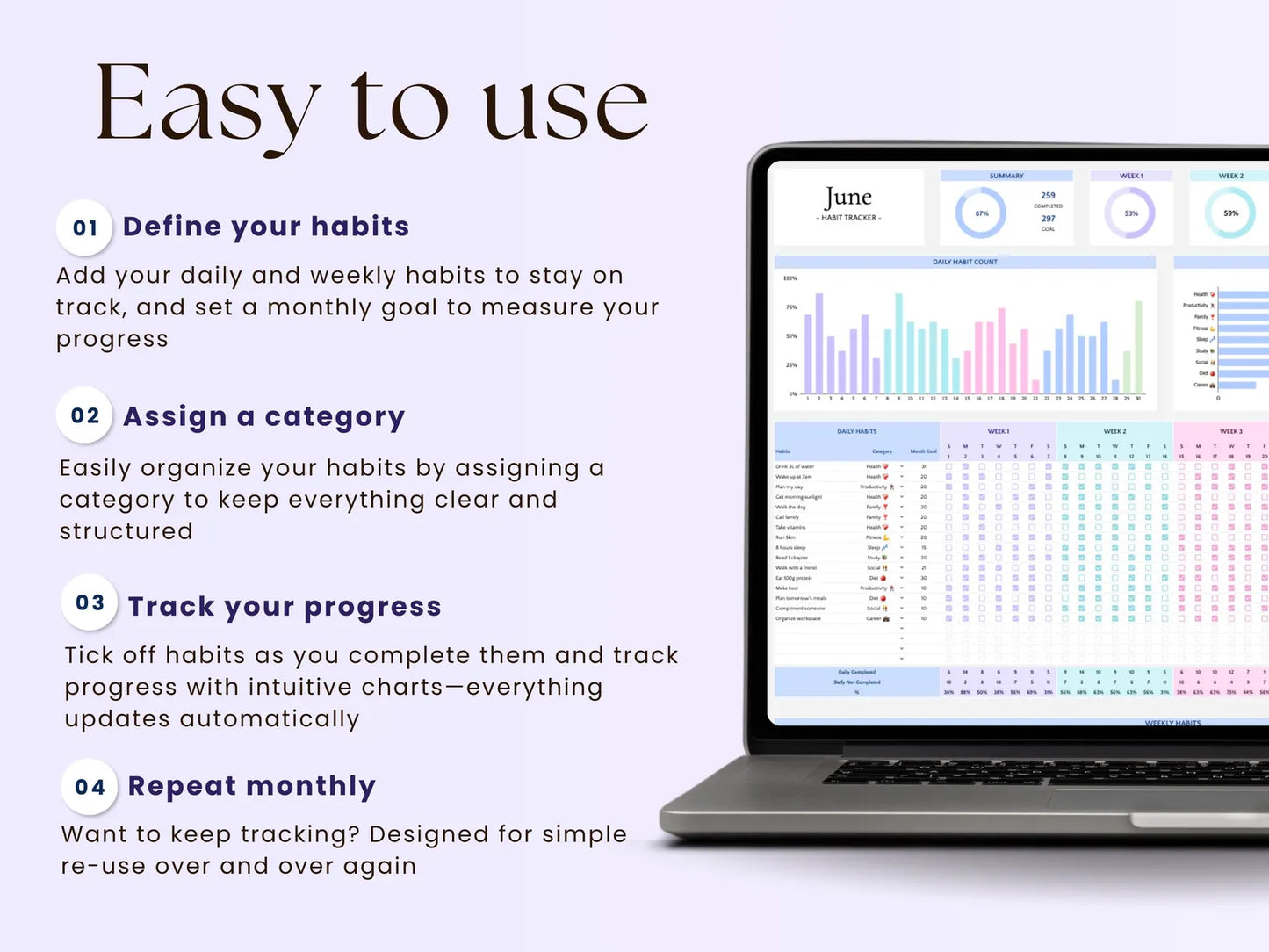 Habit Tracker Daily Weekly Monthly Spreadsheet 2025