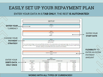 Debt Payment Tracker