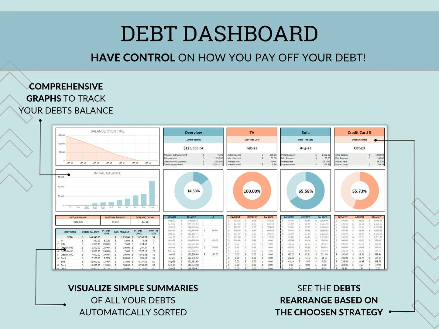 Debt Payment Tracker