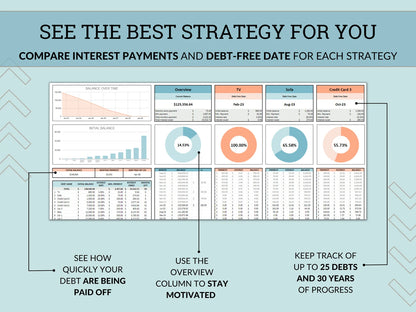 Debt Payment Tracker