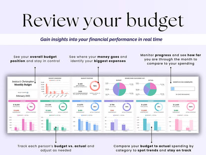 Couples Budget Spreadsheet