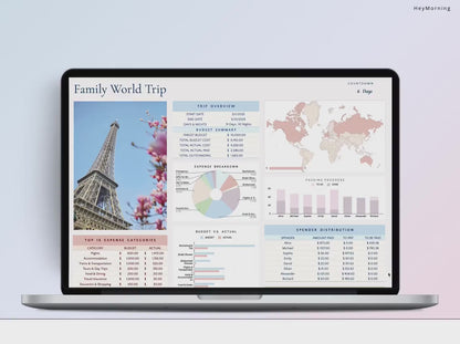 Ultimate Group Travel Planner Google Sheets