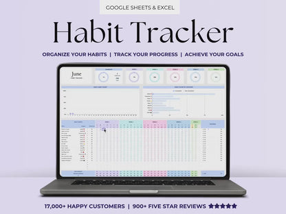 Habit Tracker Daily Weekly Monthly Spreadsheet 2025